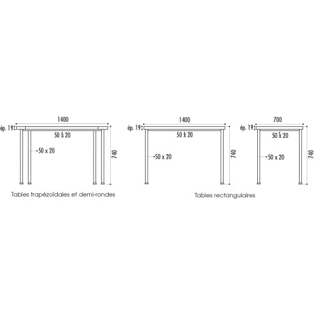 Table Modulaire Confort