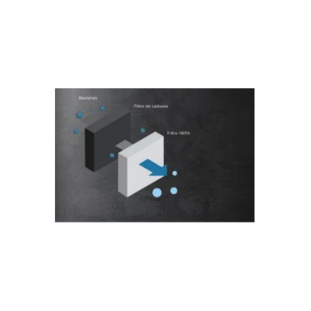 Sèche-mains ultra rapide Fuga evo - Acier - ANTIVIRUS