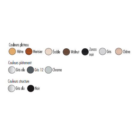 Table Modulaire Confort