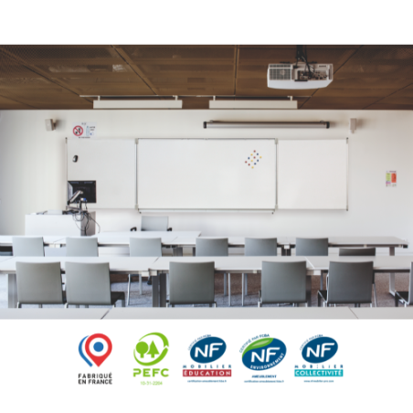 Tableau Triptyque Classic