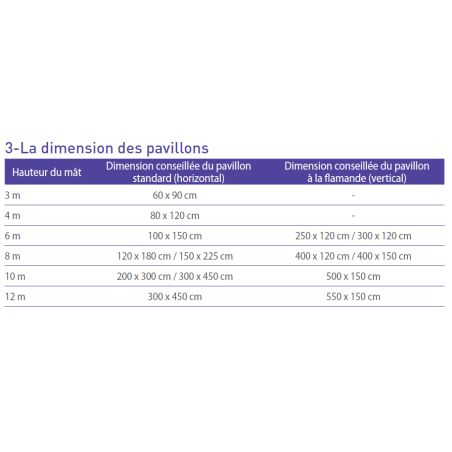 Pavillon personnalisé