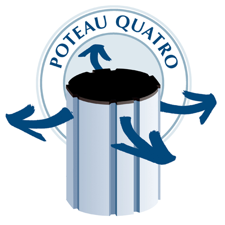 Poteau Quatro de liaison - Vitrines H.750 et 1000