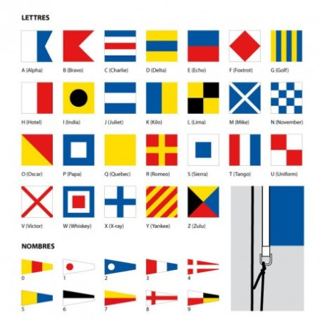 Code maritime complet