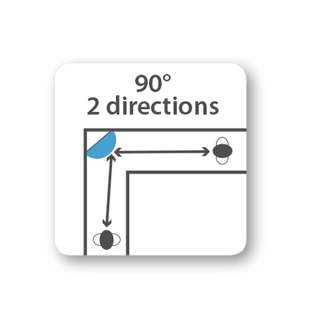 Vision à 90° - contrôle dans 2 directions