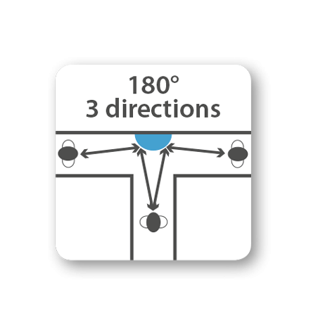 Vision à 180° - Contrôle dans 3 directions