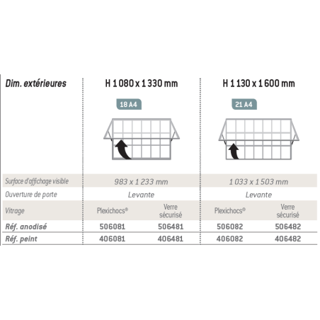 Vitrine Classique porte levante